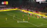 Union Berlin 0-2 Borussia Dortmund